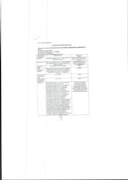 27992-Сертификат Йод, раствор для наружного применения спиртовой 5 % 10 мл 1 шт-14