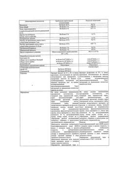 28004-Сертификат Березы листья, пачка 50 г 1 шт-5