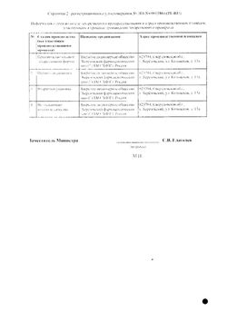 Сертификат ЛЕФЛУНОМИД ТАБЛЕТКИ ПОКРЫТЫЕ ПЛЕНОЧНОЙ ОБОЛОЧКОЙ 20 МГ   №30-1