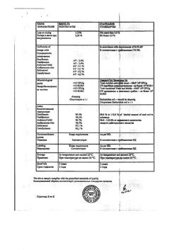 28064-Сертификат Джосет Актив, таблетки покрыт.плен.об. 30 мг+100 мг+2 мг 20 шт-3