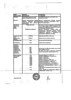 28064-Сертификат Джосет Актив, таблетки покрыт.плен.об. 30 мг+100 мг+2 мг 20 шт-2
