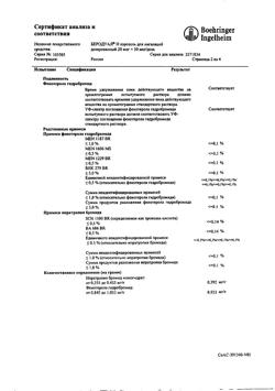 28084-Сертификат Беродуал Н, аэрозоль для ингаляций 20 мкг+50 мкг/доза 200 доз 1 шт-21