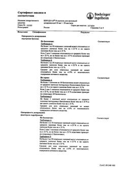 28084-Сертификат Беродуал Н, аэрозоль для ингаляций 20 мкг+50 мкг/доза 200 доз 1 шт-23