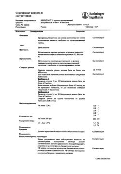28084-Сертификат Беродуал Н, аэрозоль для ингаляций 20 мкг+50 мкг/доза 200 доз 1 шт-20