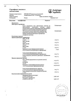 28084-Сертификат Беродуал Н, аэрозоль для ингаляций 20 мкг+50 мкг/доза 200 доз 1 шт-11