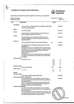 28084-Сертификат Беродуал Н, аэрозоль для ингаляций 20 мкг+50 мкг/доза 200 доз 1 шт-1