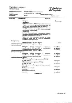 28084-Сертификат Беродуал Н, аэрозоль для ингаляций 20 мкг+50 мкг/доза 200 доз 1 шт-24