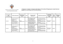28172-Сертификат Ксеплион, суспензия для в/м введ пролонг действия 75 мг/0,75 мл 0,75 мл шприцы 1 шт-14