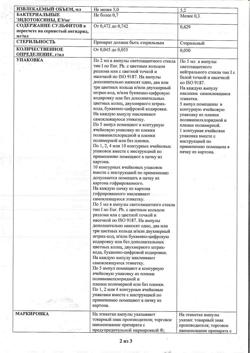 28206-Сертификат Нейрокс, раствор для инъекций и инфузий 50 мг/мл 5 мл 5 шт-23