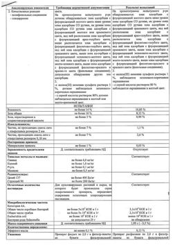28234-Сертификат Сбор грудной №4 фильтрпакетики, фильтр-пакеты 2 г 20 шт-9