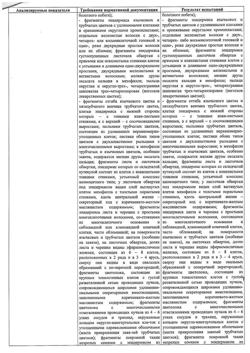 28234-Сертификат Сбор грудной №4 фильтрпакетики, фильтр-пакеты 2 г 20 шт-7