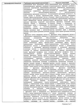 28234-Сертификат Сбор грудной №4 фильтрпакетики, фильтр-пакеты 2 г 20 шт-1