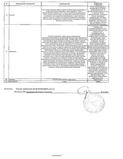 28234-Сертификат Сбор грудной N4 фильтр-пакеты, 2 г 20 шт-19