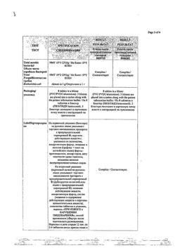 28275-Сертификат Гевискон Двойное Действие, таблетки жевательные мятные 24 шт-3