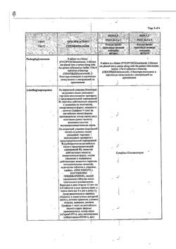 28275-Сертификат Гевискон Двойное Действие, таблетки жевательные мятные 24 шт-1
