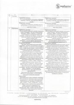 28327-Сертификат Индометацин, суппозитории ректальные 50 мг, 6 шт.-2