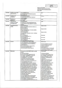 28445-Сертификат Неосмектин, порошок д/приг суспензии для приема внутрь 3 г ванильный 3,76 г пак 30 шт-7