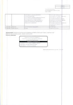 28456-Сертификат Уголь активированный, таблетки 250 мг 10 шт-6