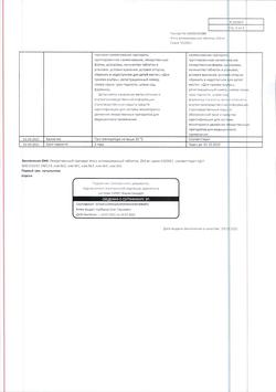 2855-Сертификат Уголь активированный, таблетки 250 мг 50 шт-2