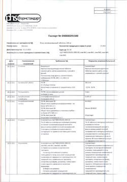 2855-Сертификат Уголь активированный, таблетки 250 мг 50 шт-6
