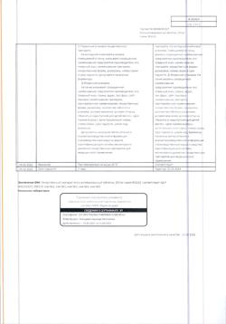 2855-Сертификат Уголь активированный, таблетки 250 мг 50 шт-9