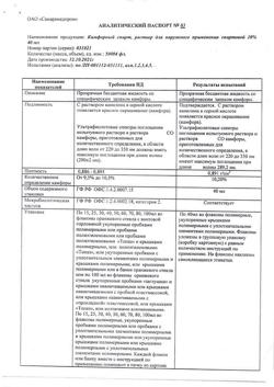 28635-Сертификат Камфорный спирт, раствор для наружного применения 10 % 40 мл 1 шт-1