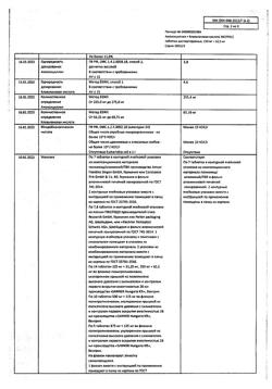 28705-Сертификат Амоксициллин+Клавулановая кислота ЭКСПРЕСС, таблетки диспергируемые 250 мг+62,5 мг 14 шт-2