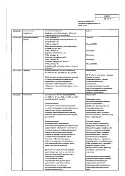 2872-Сертификат Пустырника экстракт, таблетки 14 мг 50 шт-11