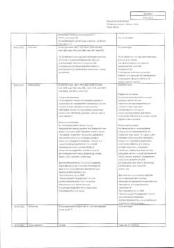 2872-Сертификат Пустырника экстракт, таблетки 14 мг 50 шт-12