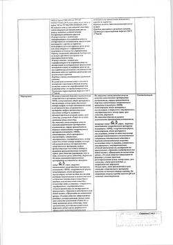28757-Сертификат Фуросемид, раствор для в/в и в/м введ.10 мг/мл 2 мл 10 шт-3