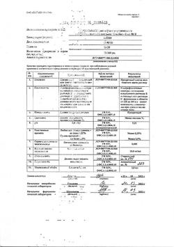 28757-Сертификат Фуросемид, раствор для в/в и в/м введ.10 мг/мл 2 мл 10 шт-17