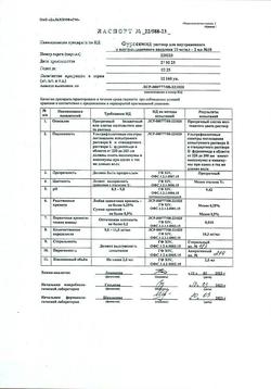 28757-Сертификат Фуросемид, раствор для в/в и в/м введ.10 мг/мл 2 мл 10 шт-20