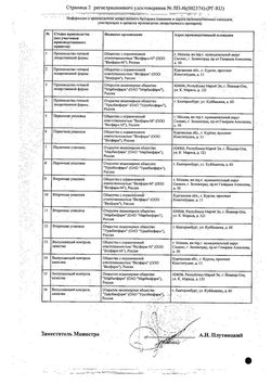 Сертификат АМЛОДИПИН-БОРИМЕД ТАБЛЕТКИ 5 МГ   №30-2
