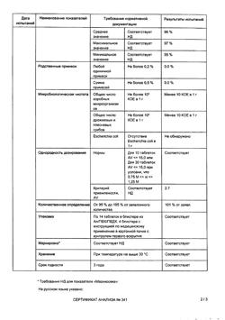 28900-Сертификат Брилинта, таблетки покрыт.плен.об. 90 мг 56 шт-6