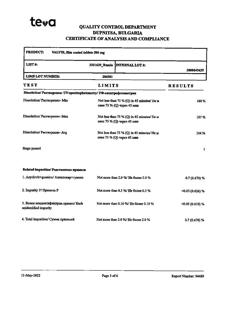28914-Сертификат Валвир, таблетки покрыт.плен.об. 500 мг 42 шт-19