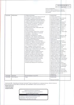 29131-Сертификат Компливит Мама, таблетки покрыт.плен.об. 30 шт-3