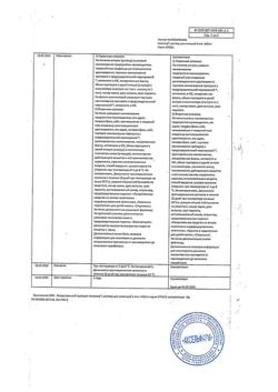 29258-Сертификат Альтевир, раствор для инъекций 3 млн.ме/мл 1 мл 5 шт-2