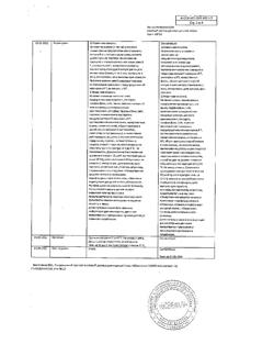 29258-Сертификат Альтевир, раствор для инъекций 3 млн.ме/мл 1 мл 5 шт-13