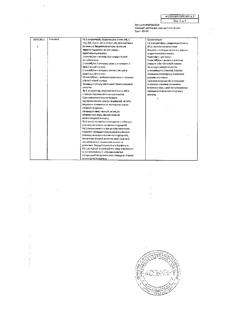29258-Сертификат Альтевир, раствор для инъекций 3 млн.ме/мл 1 мл 5 шт-12