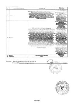 29330-Сертификат Бруснивер сбор, фильтр-пакеты 2 г 20 шт-15