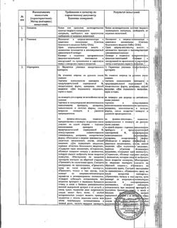 29337-Сертификат Золадекс, имплантат 3,6 мг шприц-аппликаторы 1 шт.-26