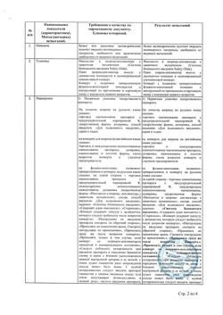 29337-Сертификат Золадекс, имплантат 3,6 мг шприц-аппликаторы 1 шт.-60