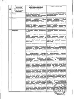 29337-Сертификат Золадекс, имплантат 3,6 мг шприц-аппликаторы 1 шт.-30