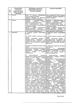 29337-Сертификат Золадекс, имплантат 3,6 мг шприц-аппликаторы 1 шт.-47