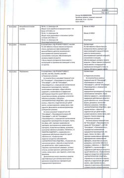 29339-Сертификат Тромбитал, таблетки покрыт.плен.об. 75 мг+15,2 мг 100 шт-2