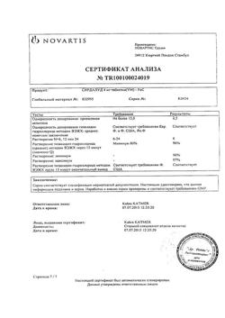 29340-Сертификат Пластырь Санитапласт набор стандартный №2, 20 шт-8