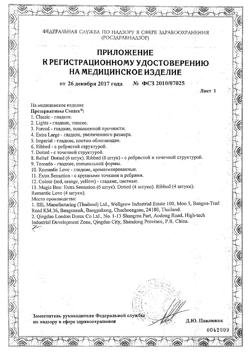 29387-Сертификат Презервативы Contex Lights, 12 шт-16