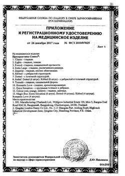 29387-Сертификат Презервативы Contex Lights, 12 шт-23