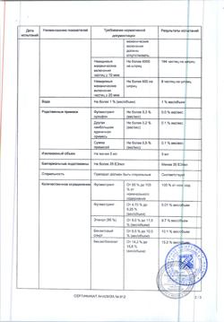 29446-Сертификат Фазлодекс, раствор для в/м введ 250 мг/5 мл 5 мл шприцы 2 шт-2