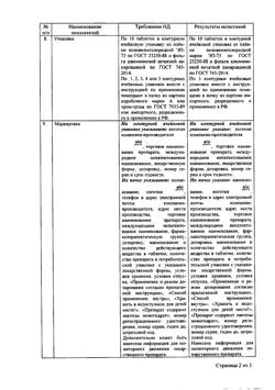 29457-Сертификат Амброксол-АЛСИ, таблетки 30 мг 30 шт-2